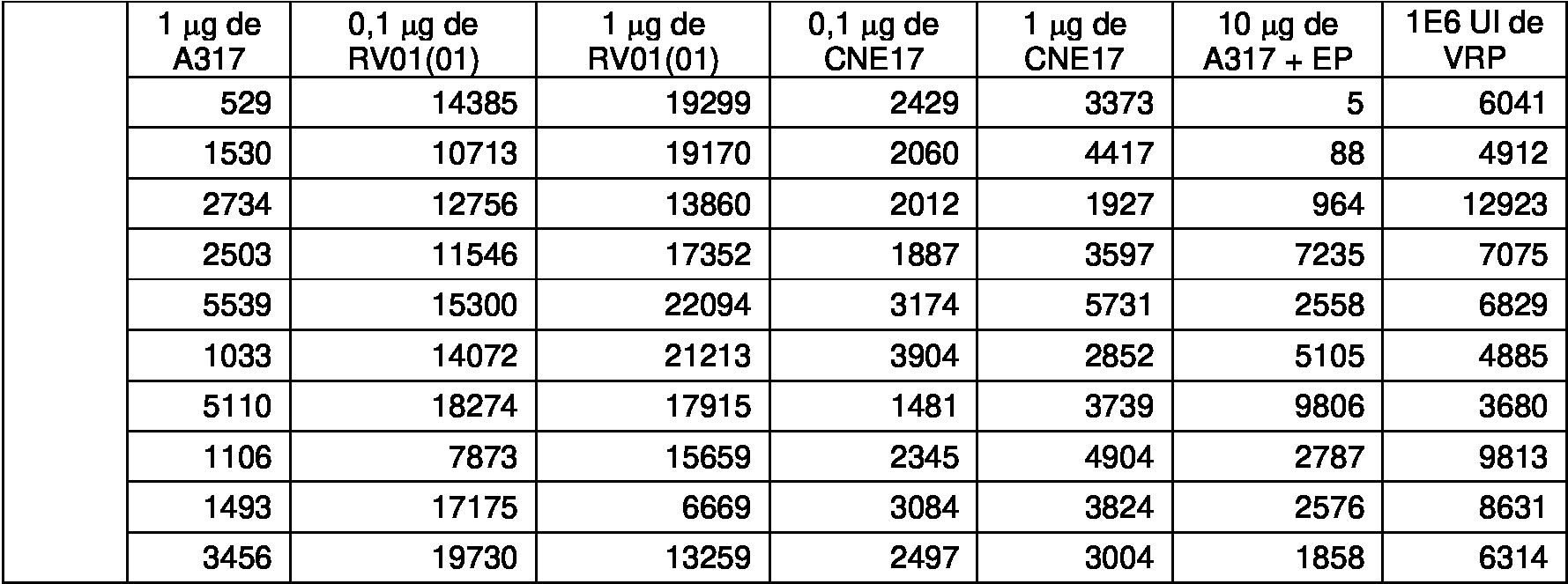 Figure imgf000086_0001