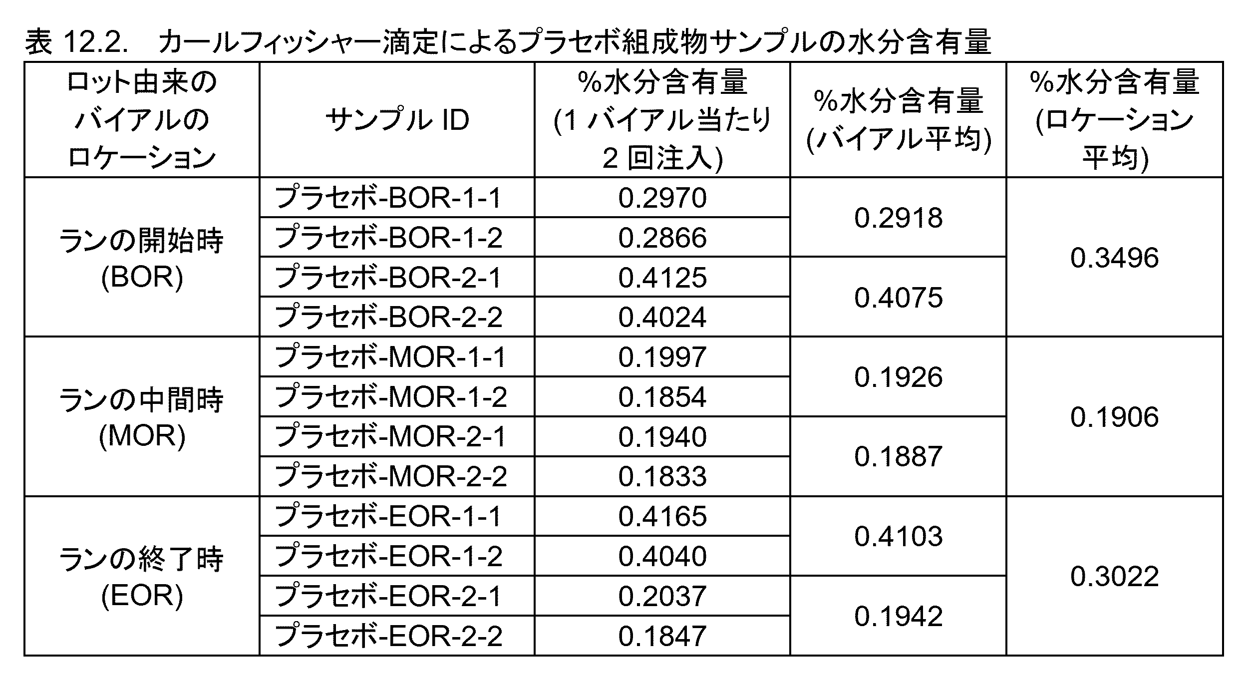 Figure 2024503402000063