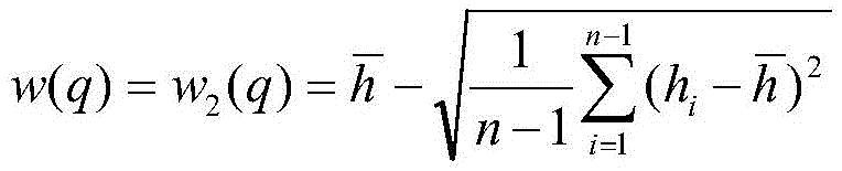 Figure BDA0003069915970000136