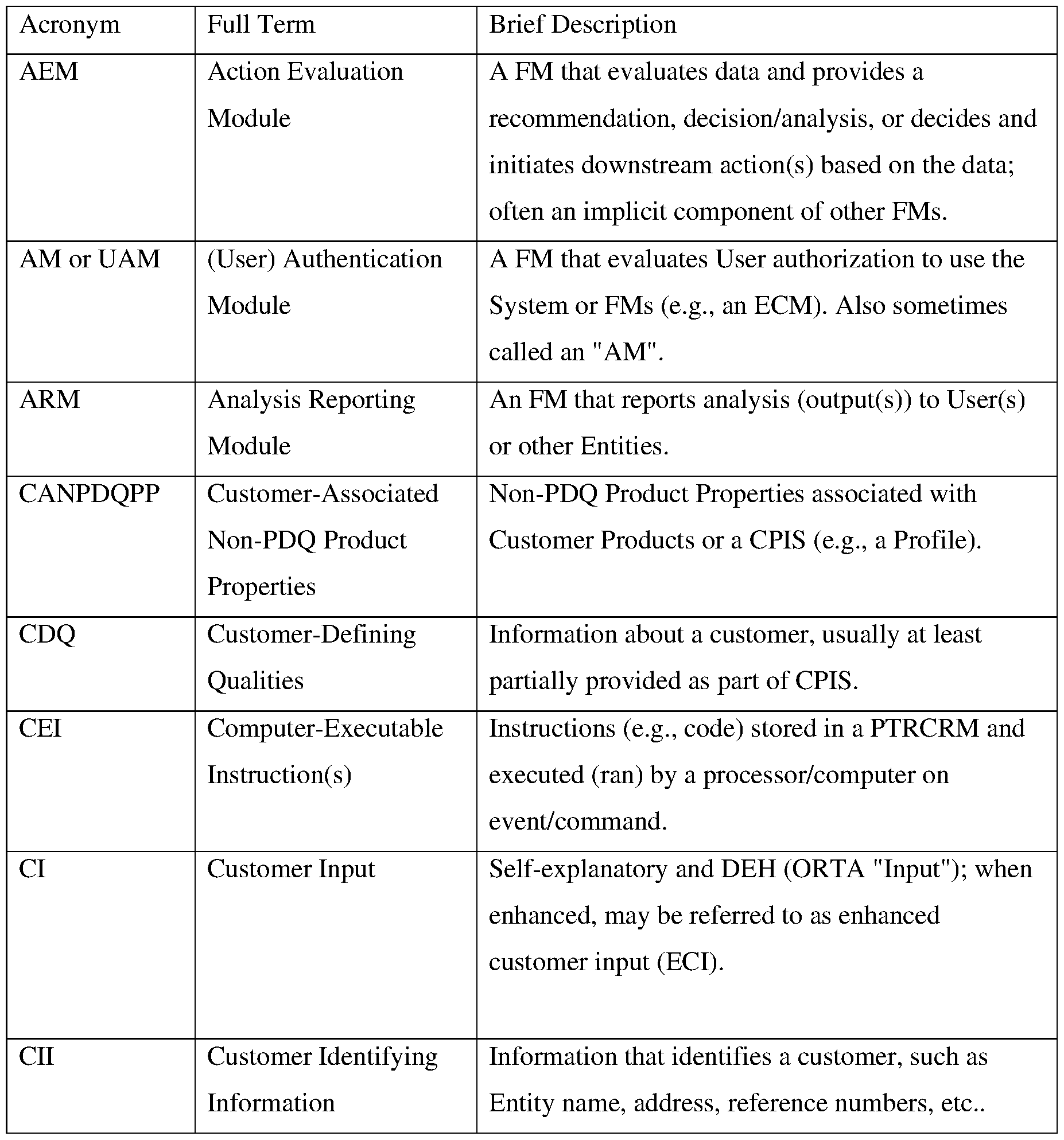 Figure imgf000021_0001