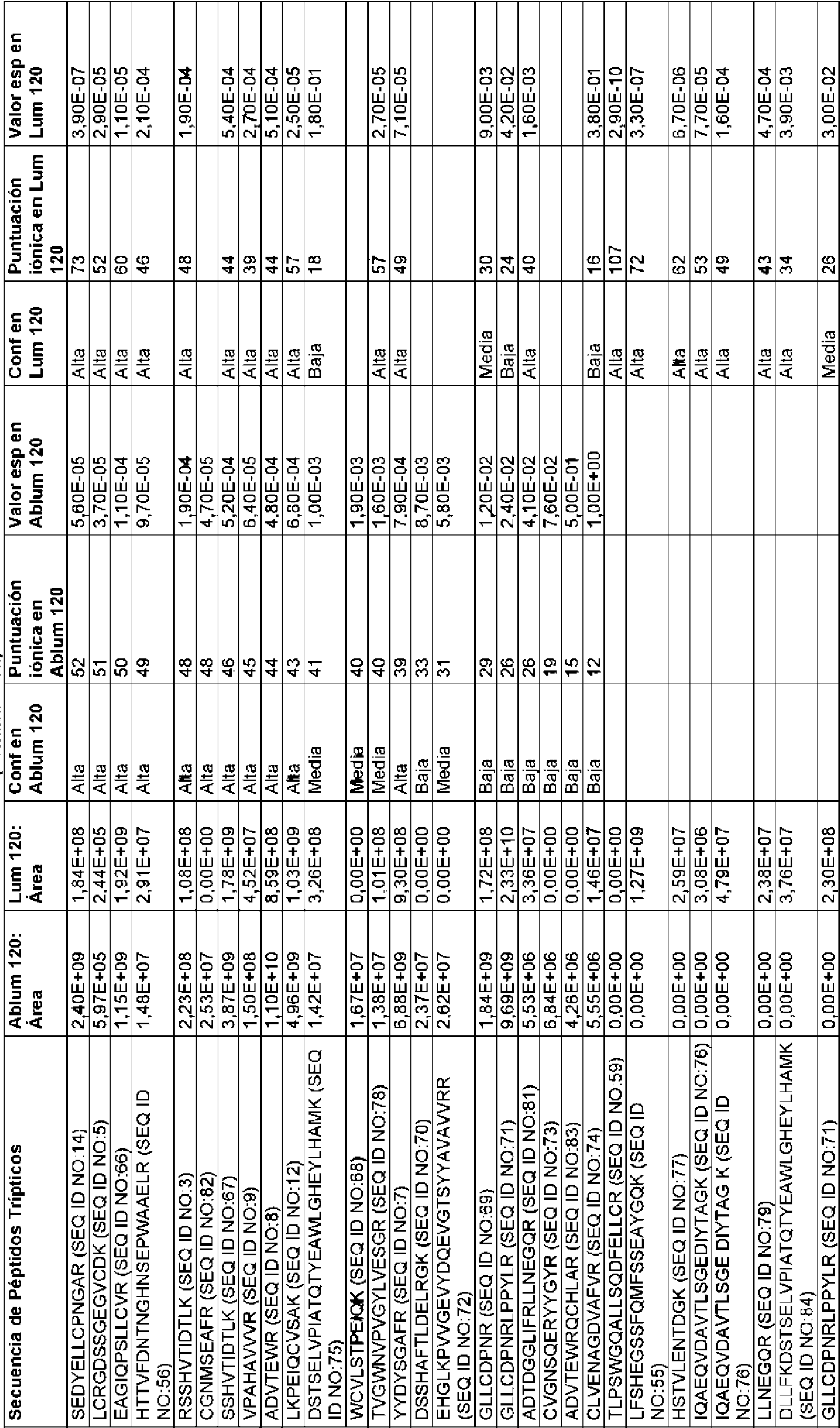 Figure imgf000052_0001