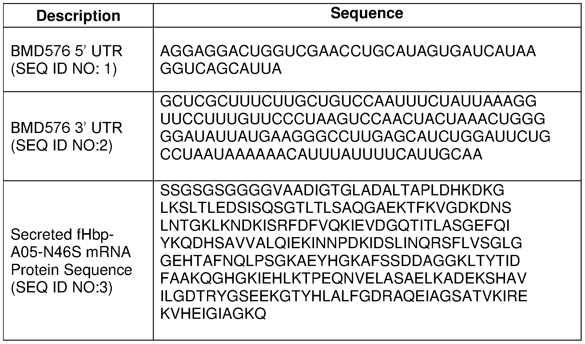 Figure imgf000162_0001