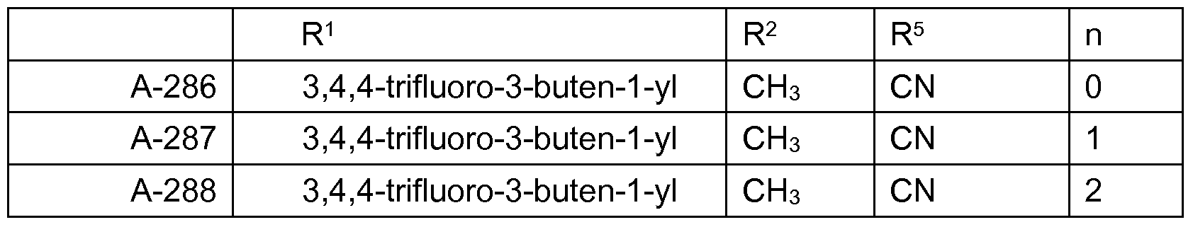 Figure imgf000026_0001