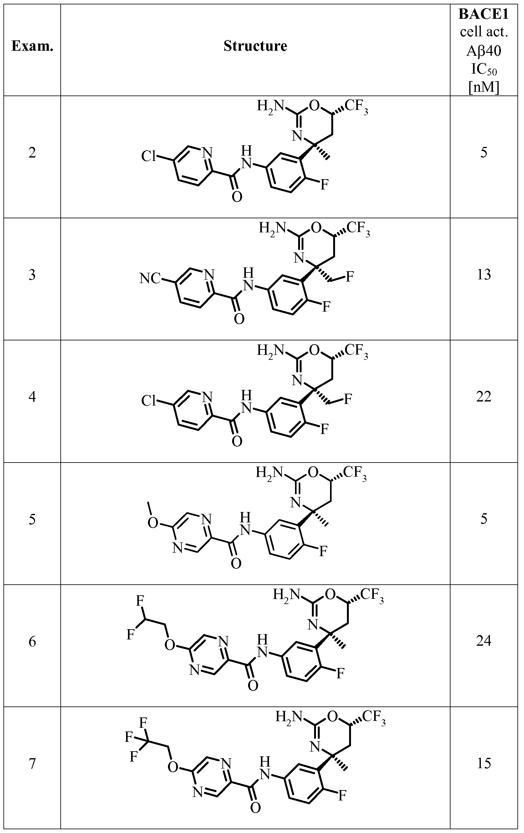 Figure imgf000031_0001
