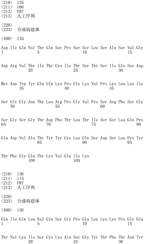 Figure IDA0001682222090000711