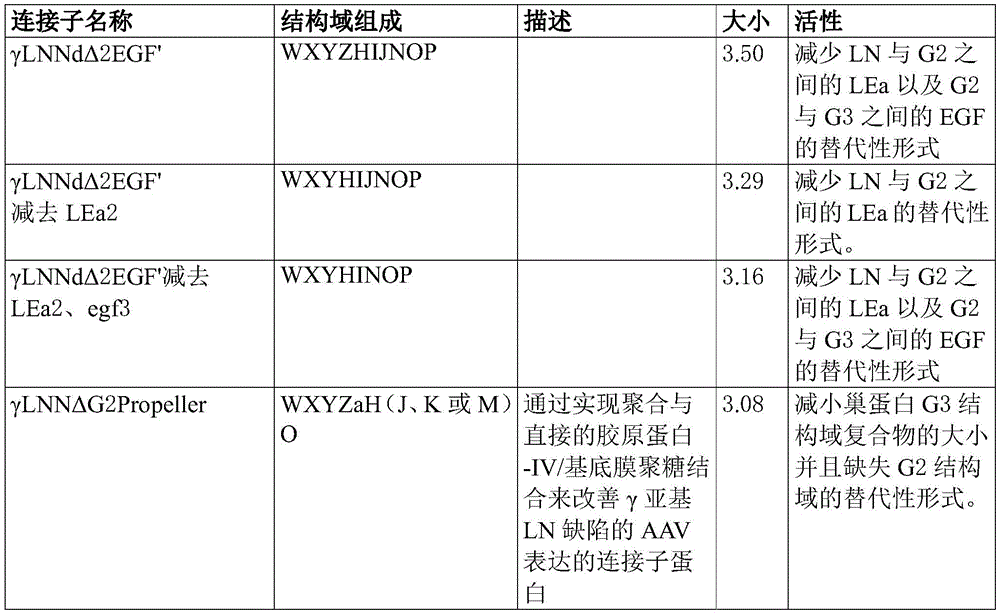 Figure BDA0003593563030000651