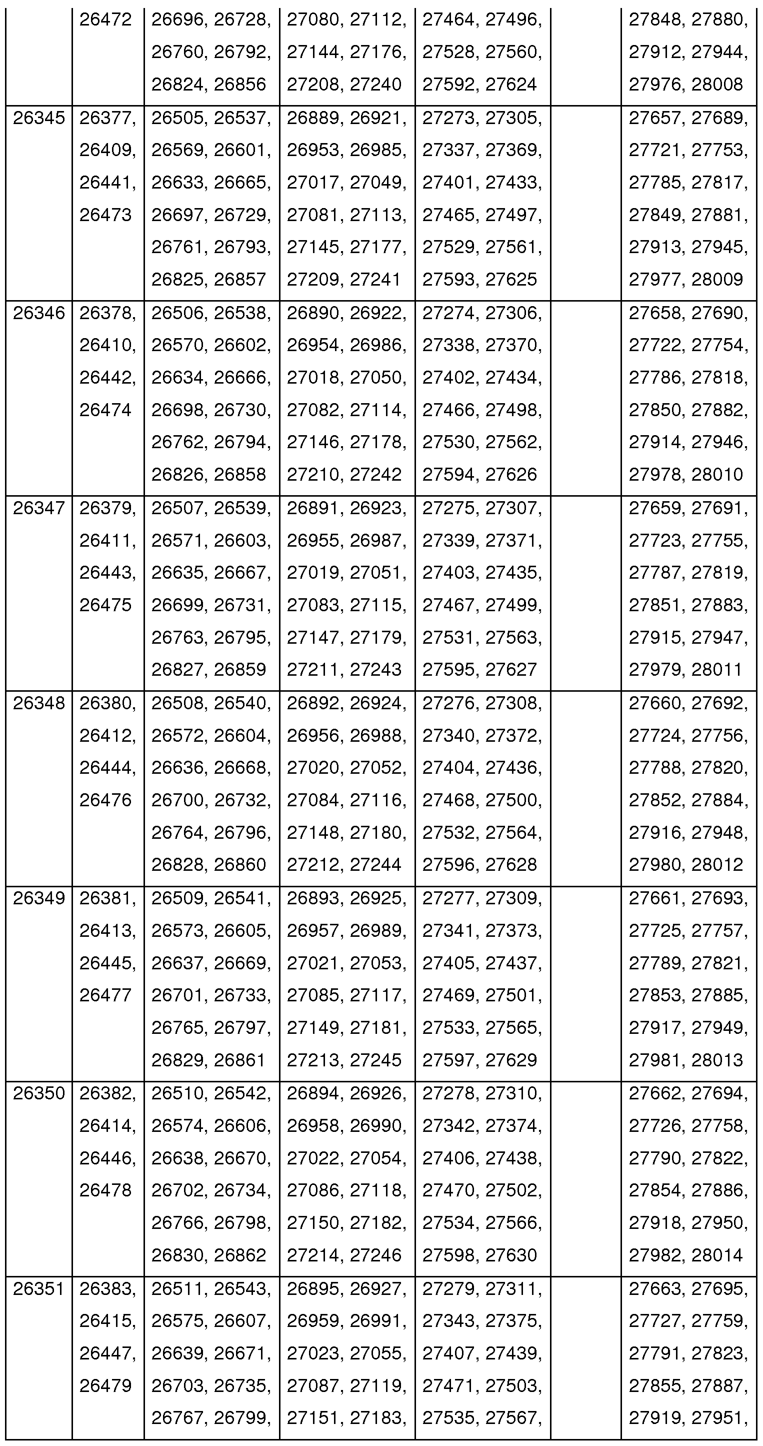 Figure imgf000086_0001