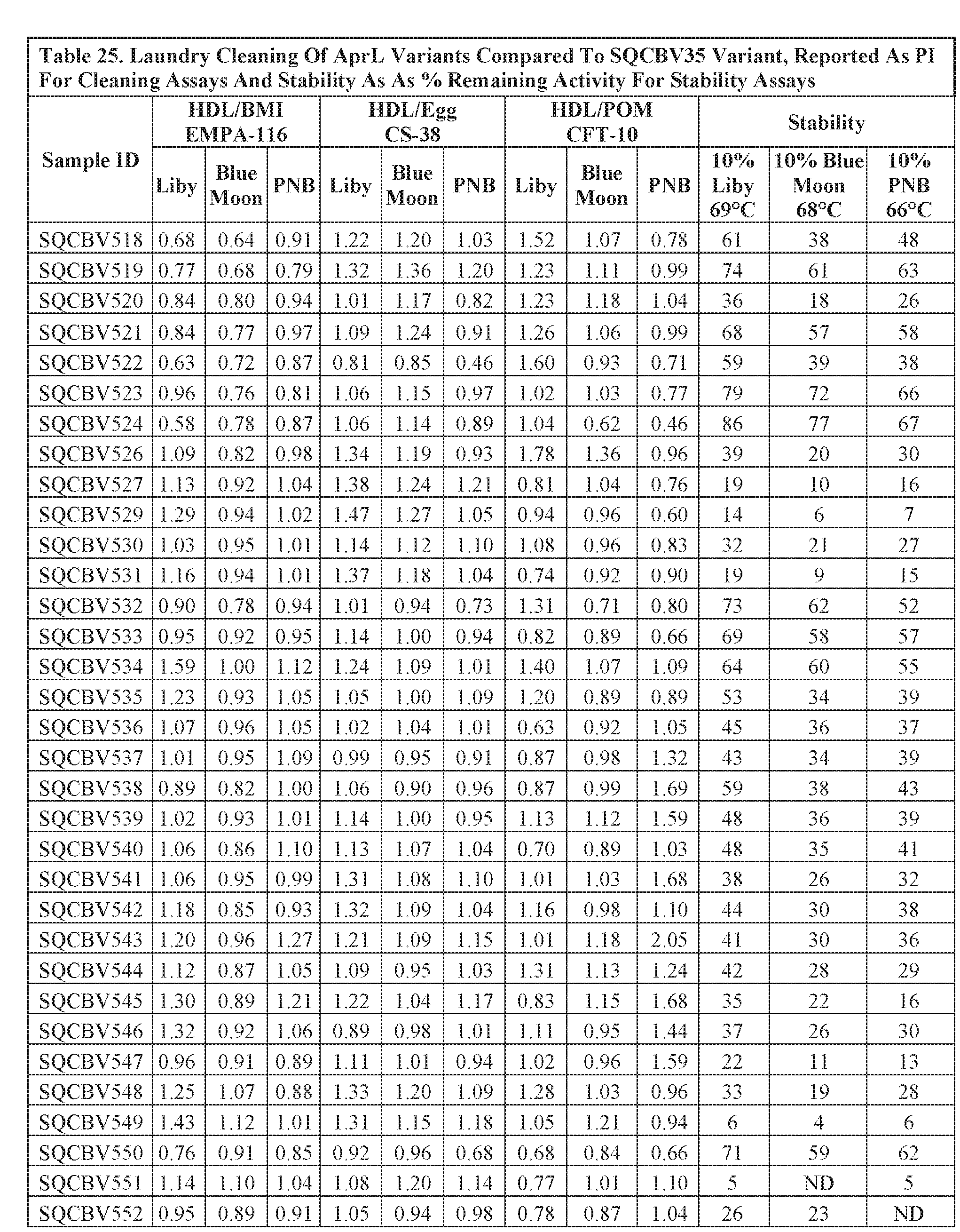 Figure imgf000115_0001