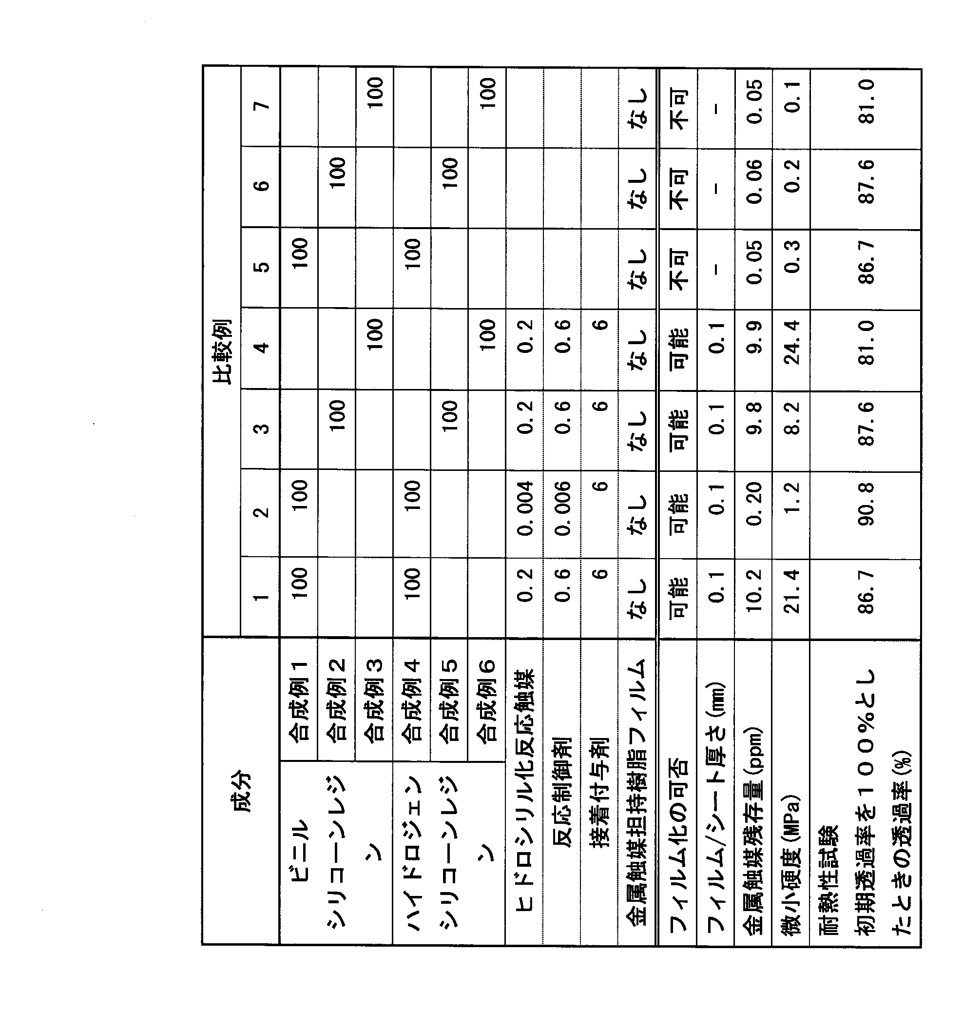 Figure 0007032052000011