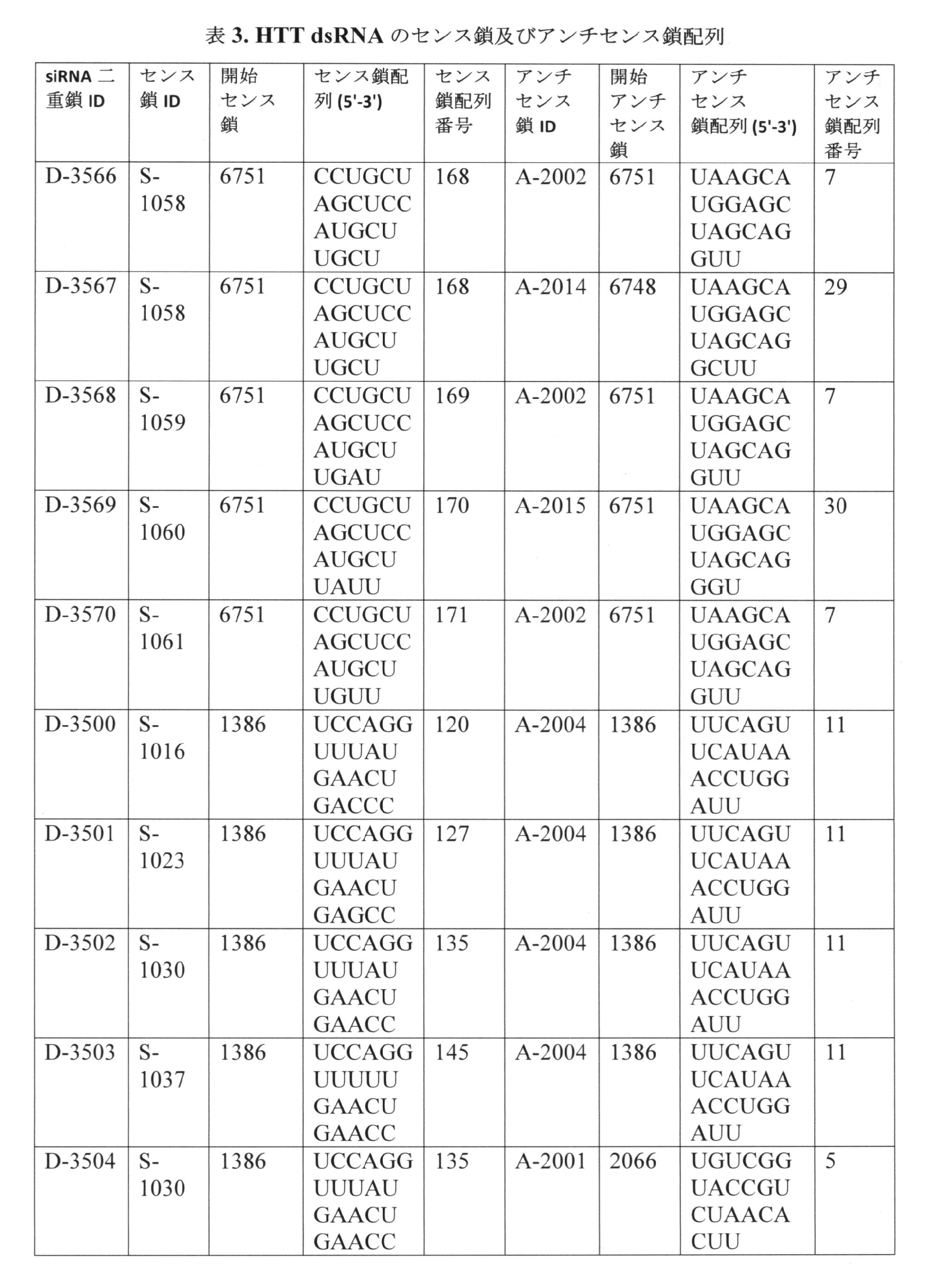 Figure 0007220080000008