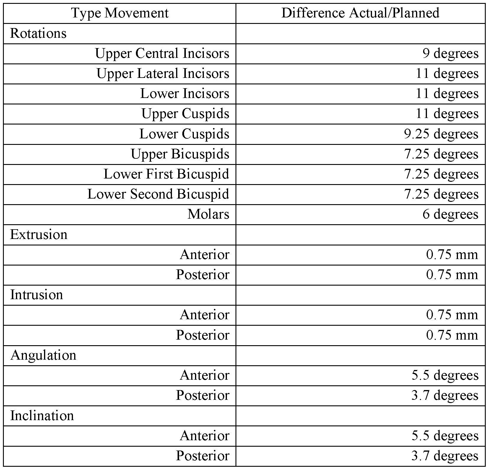 Figure imgf000080_0001