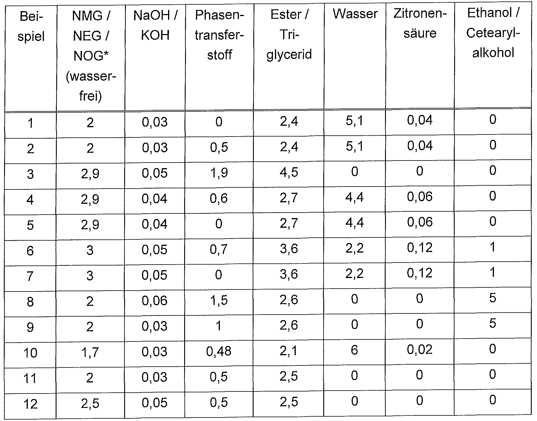 Figure imgf000017_0001