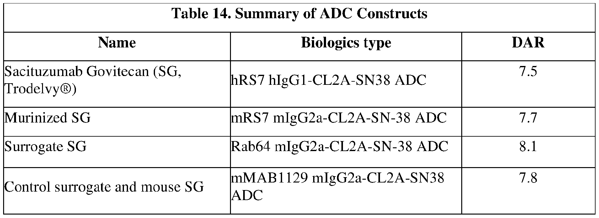 Figure imgf000117_0002