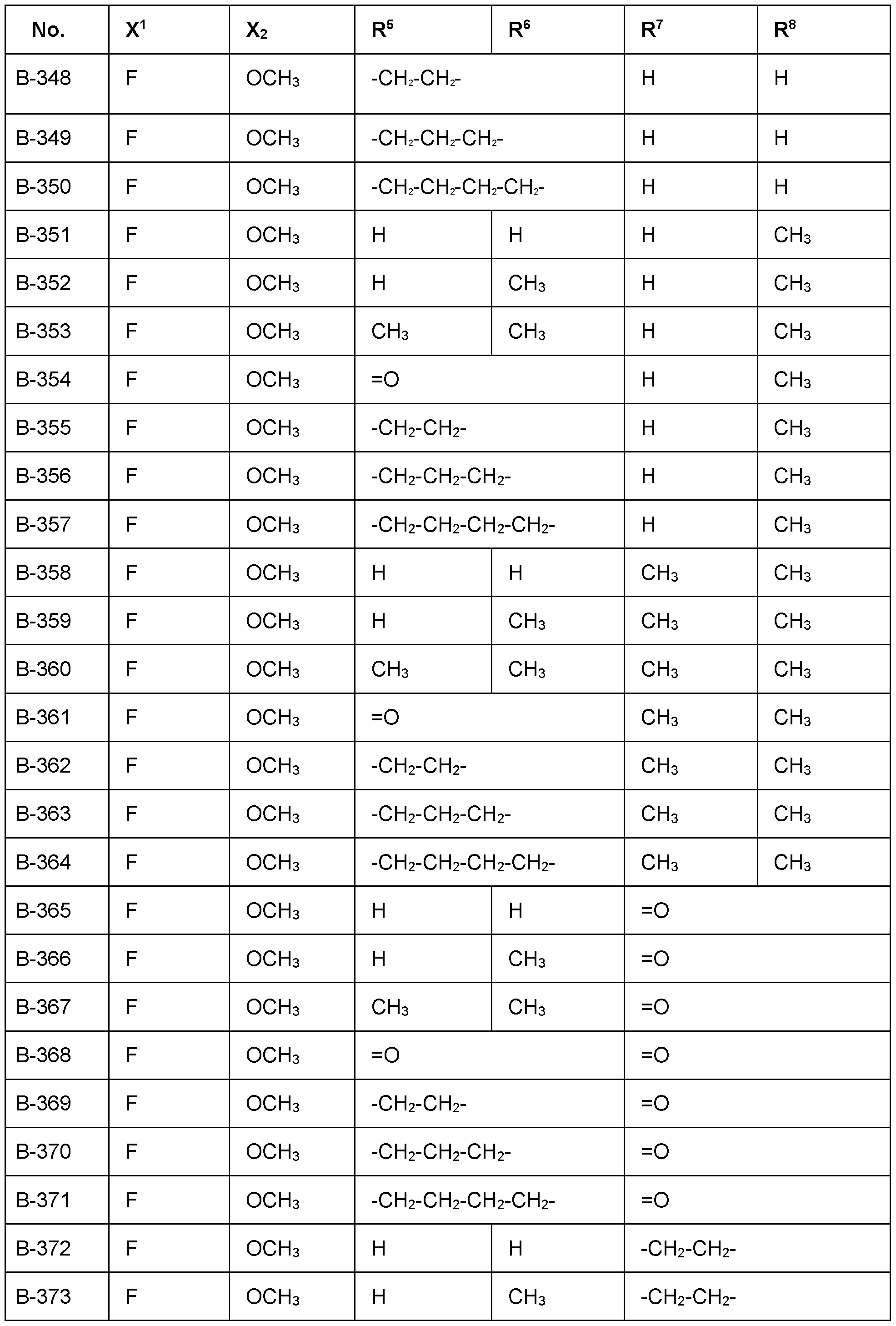 Figure imgf000051_0001