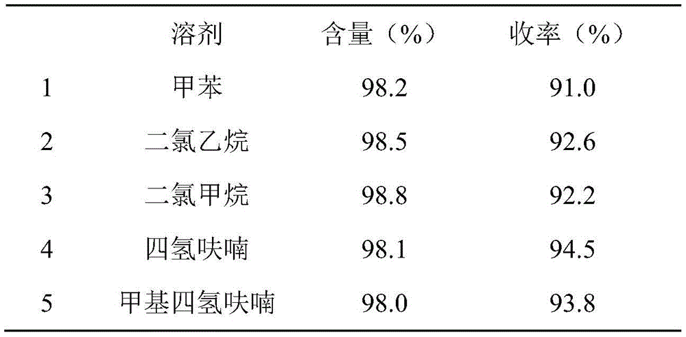 Figure BDA0004018290810000121