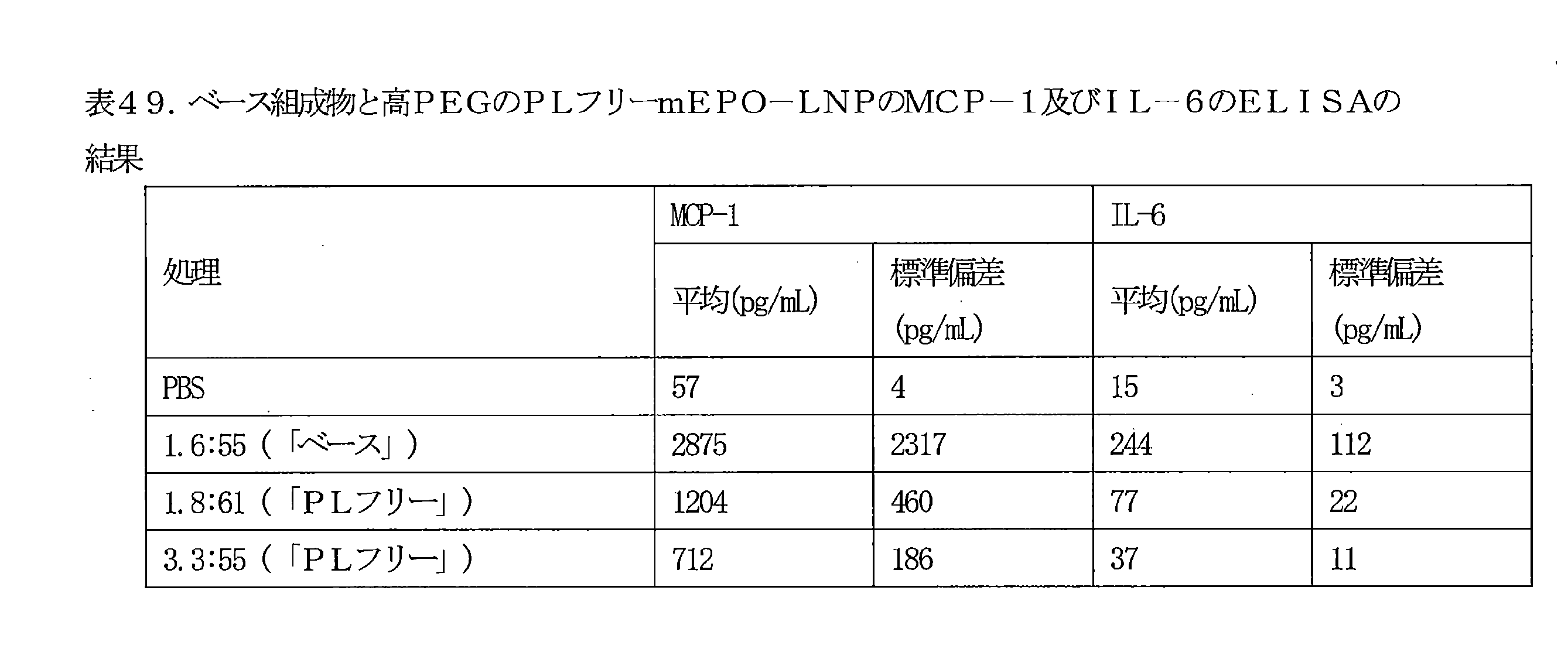 Figure 0007086870000072