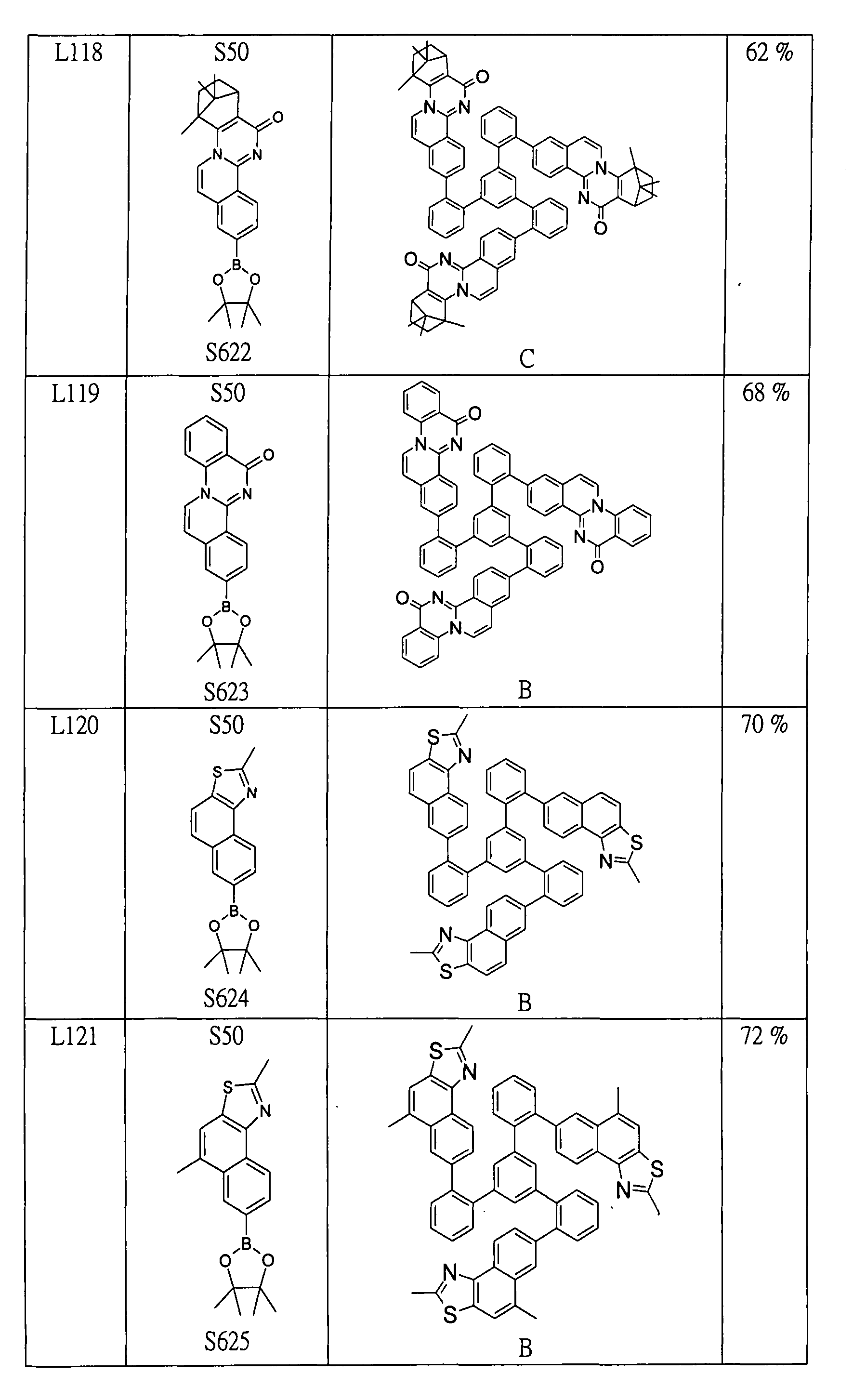Figure 105102876-A0202-12-0190-697