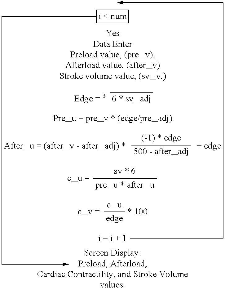 Figure US20030092998A1-20030515-C00001