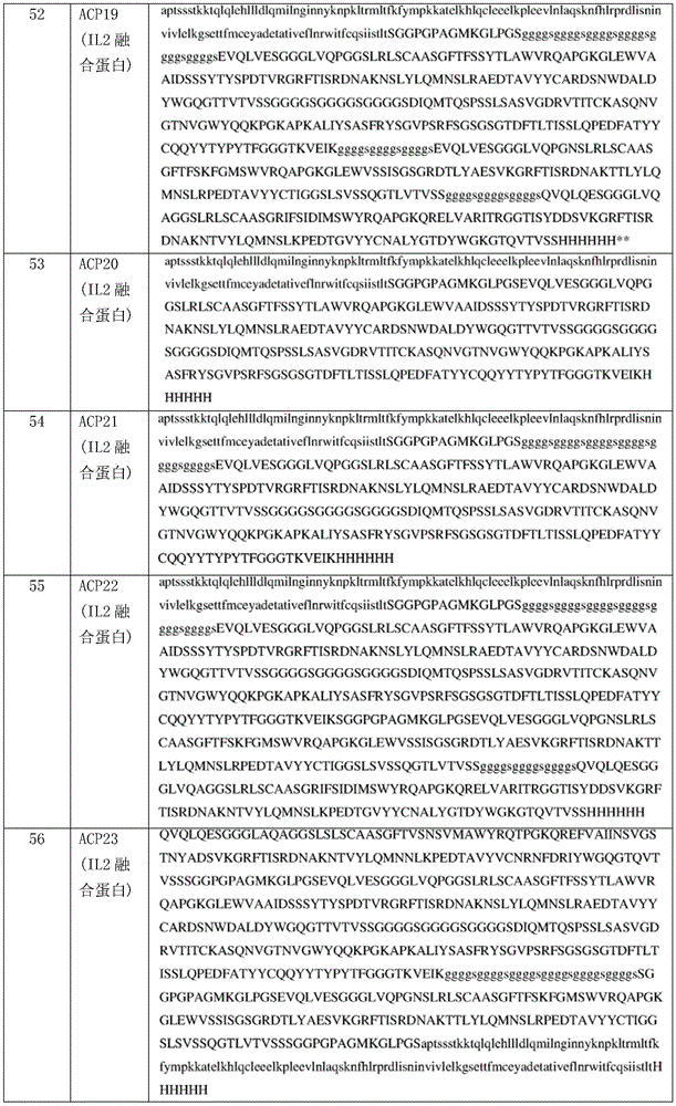 Figure GDA0003374313910000791