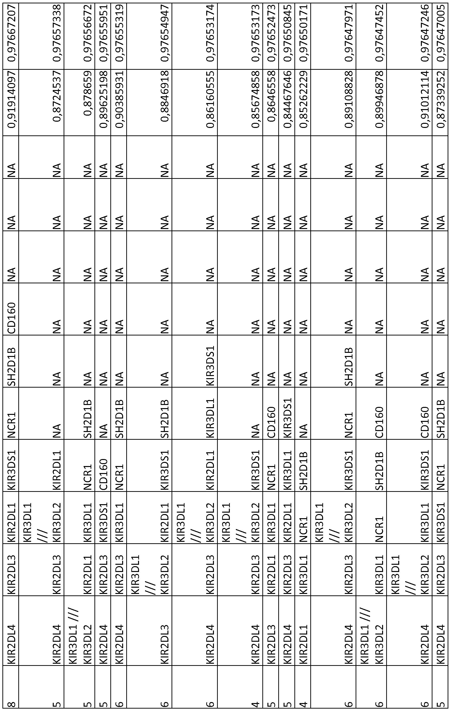 Figure imgf000220_0001