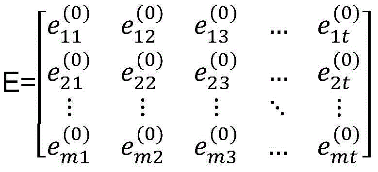 Figure RE-GDA0002493996240000101