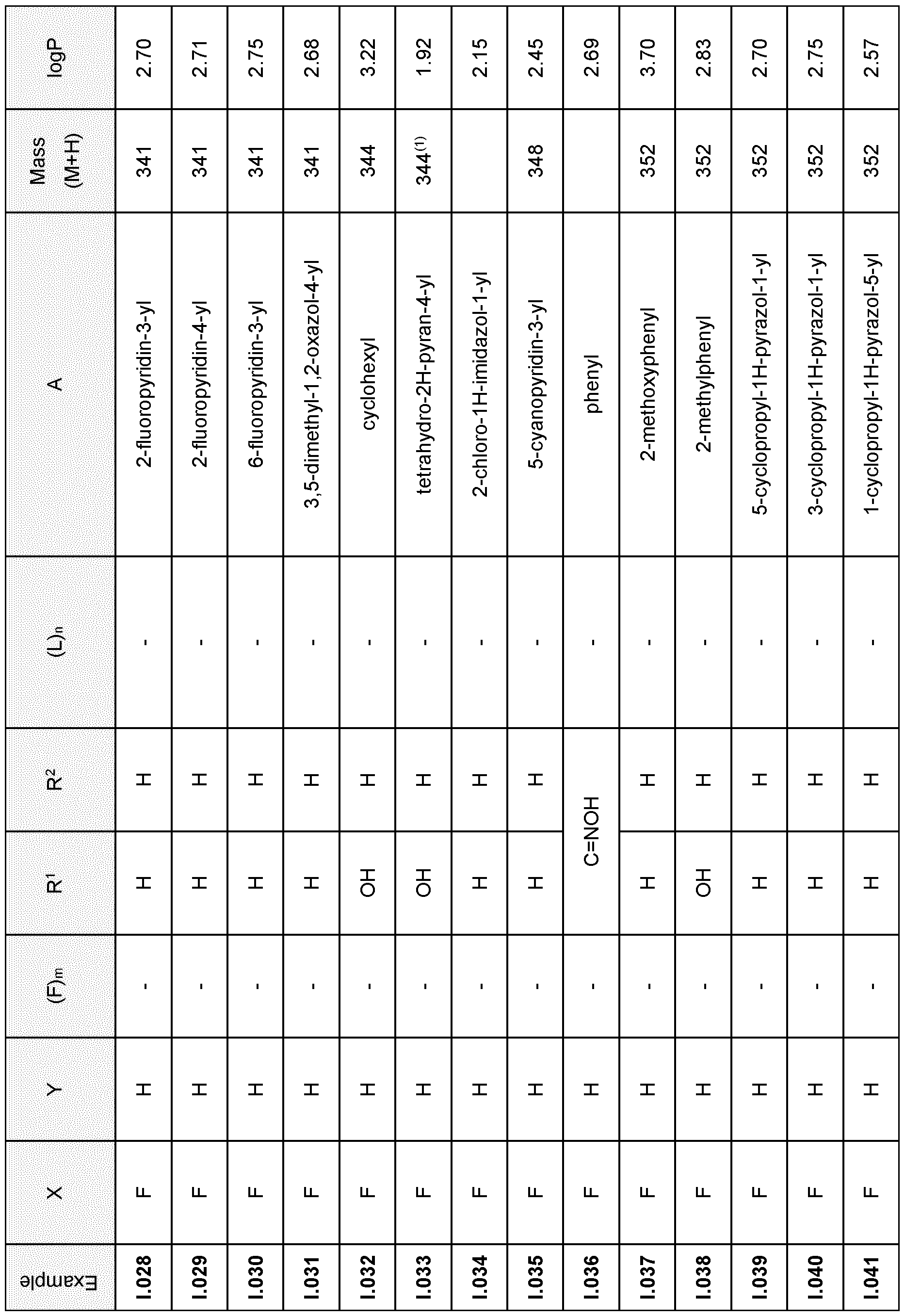 Figure imgf000075_0001