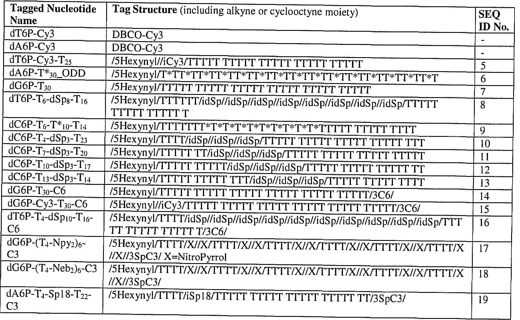 Figure imgf000041_0001