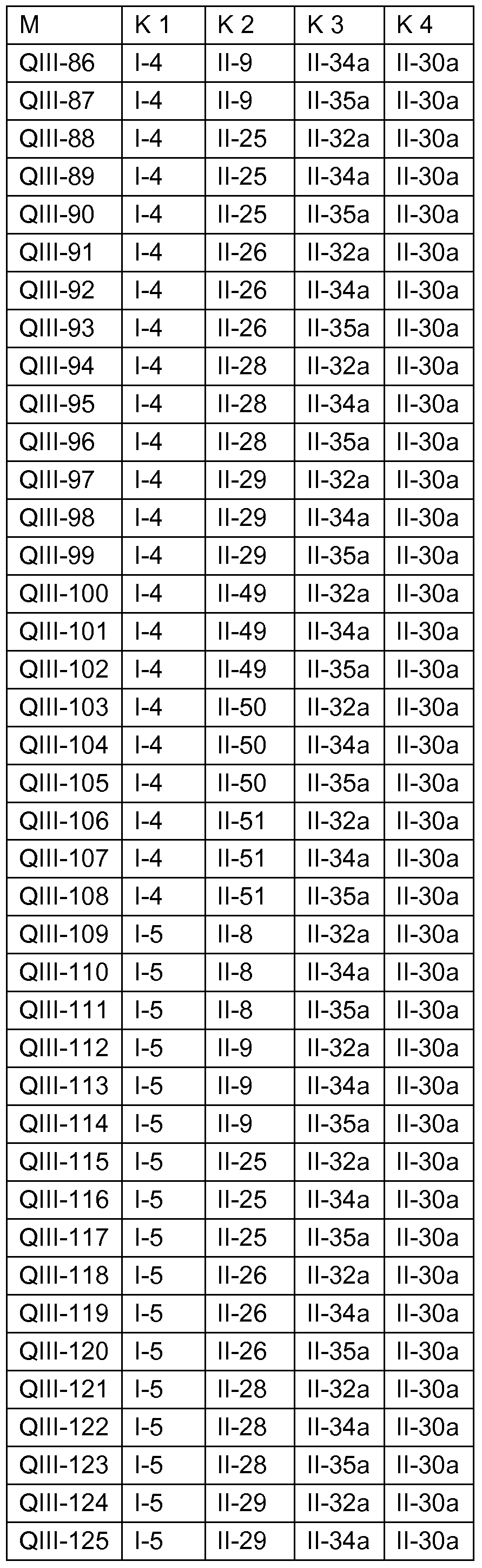Figure imgf000227_0002