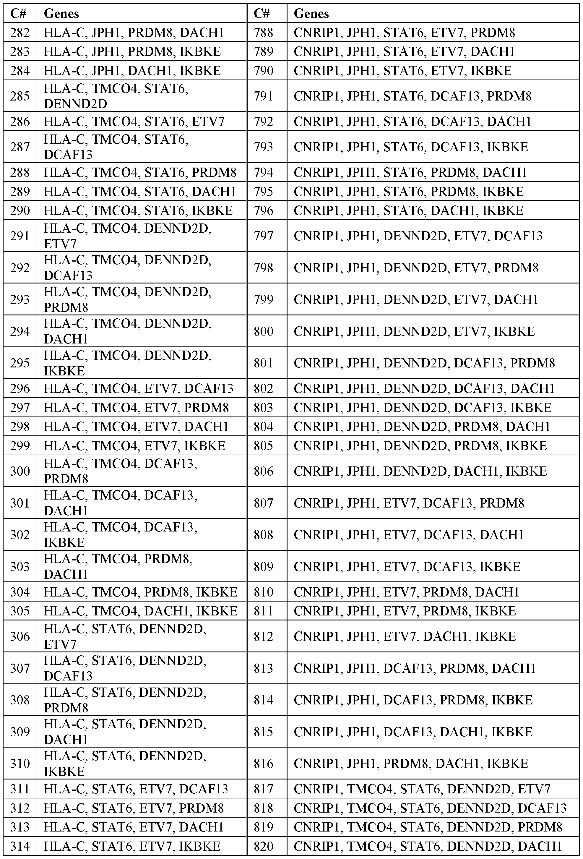 Figure imgf000072_0001