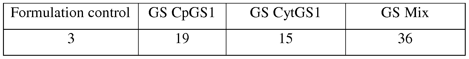 Figure imgf000034_0001