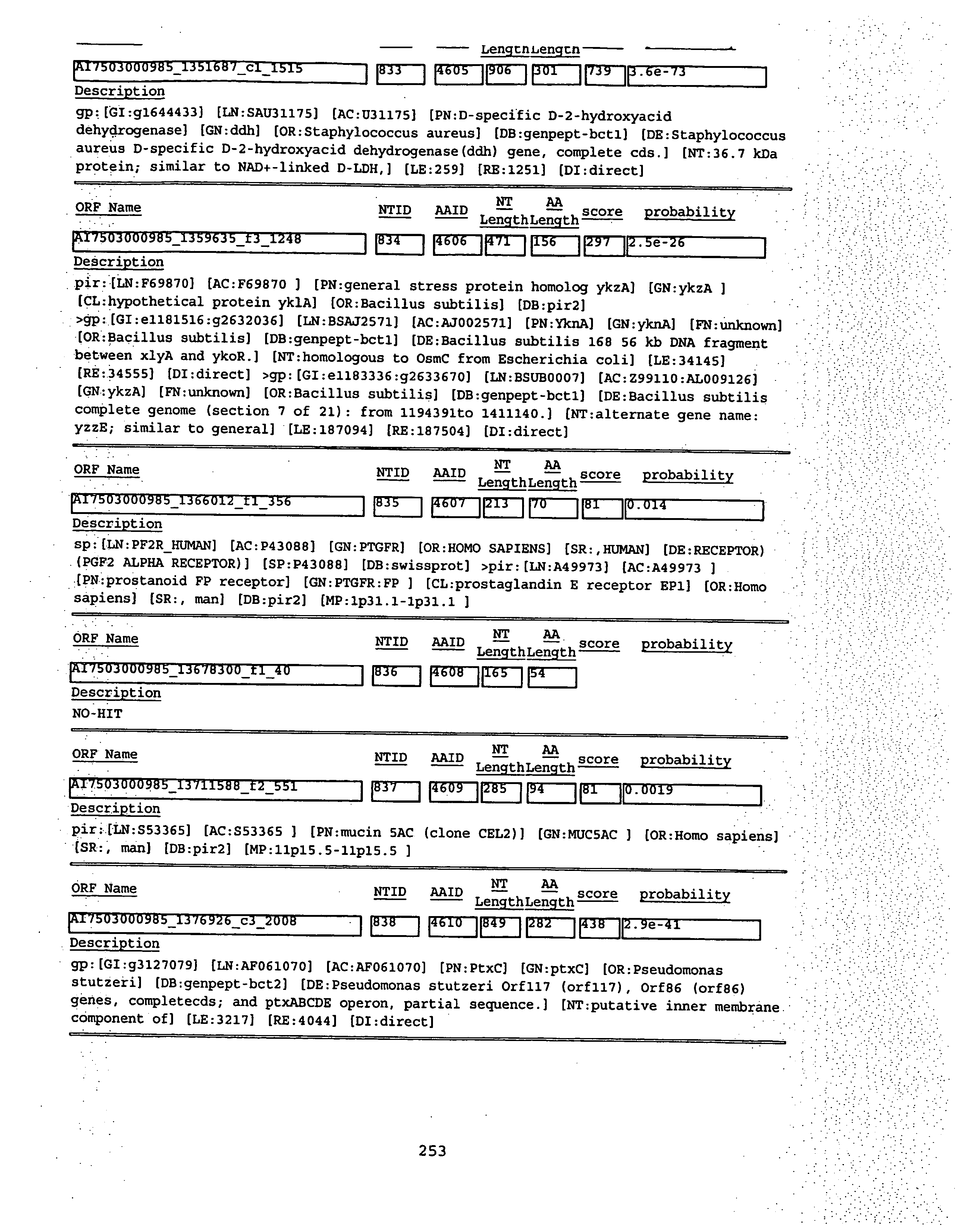 Figure US20070265218A1-20071115-P00167