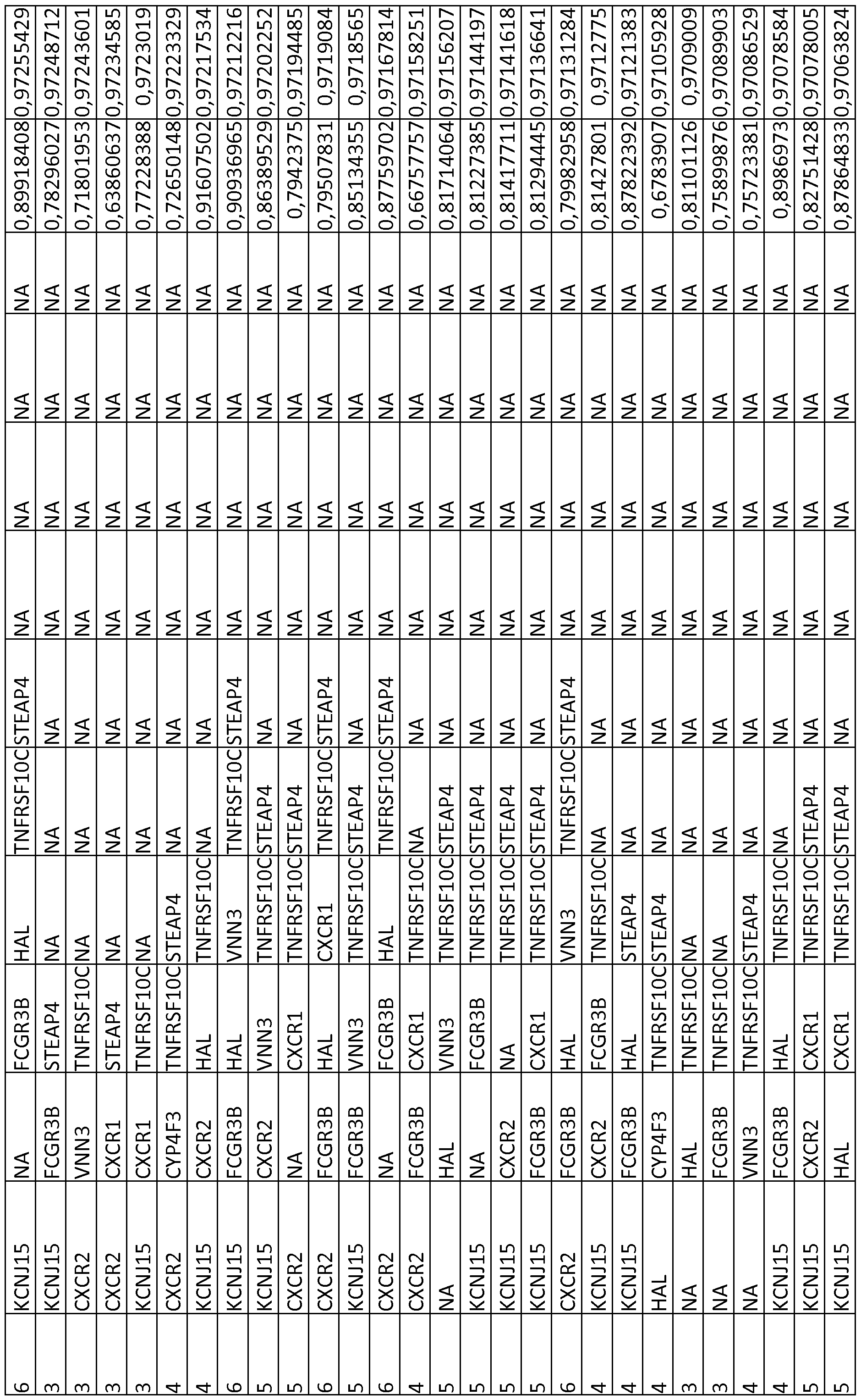 Figure imgf000181_0001