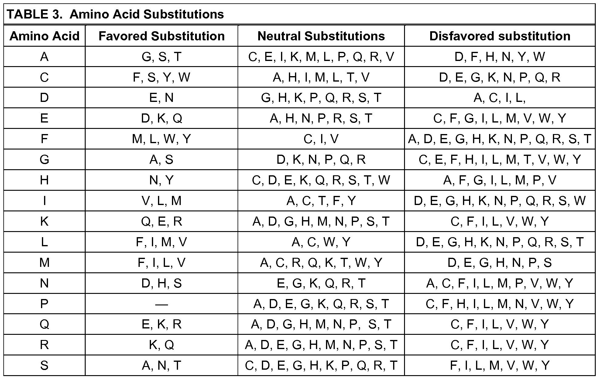 Figure imgf000013_0002