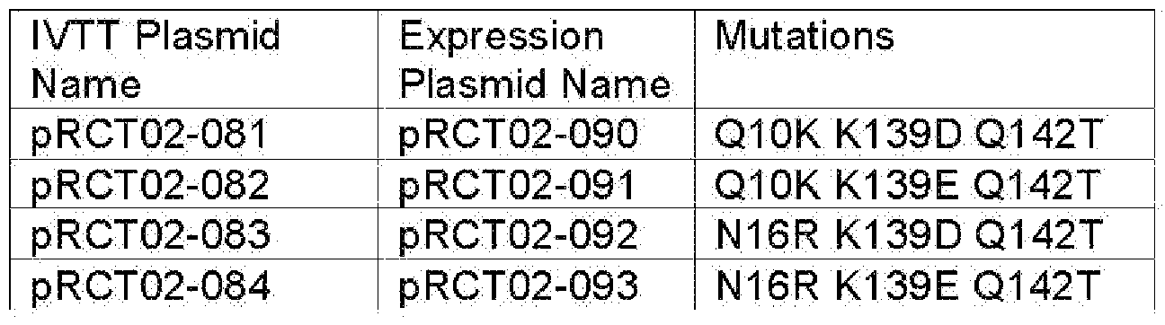 Figure imgf000078_0001