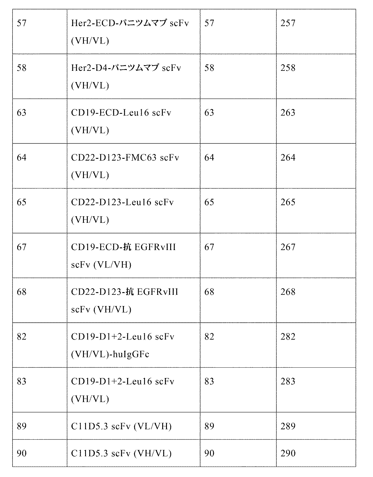 Figure 0007115982000009