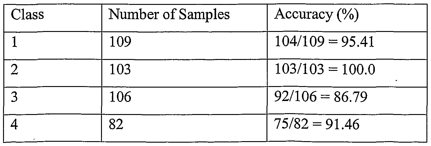 Figure imgf000031_0001