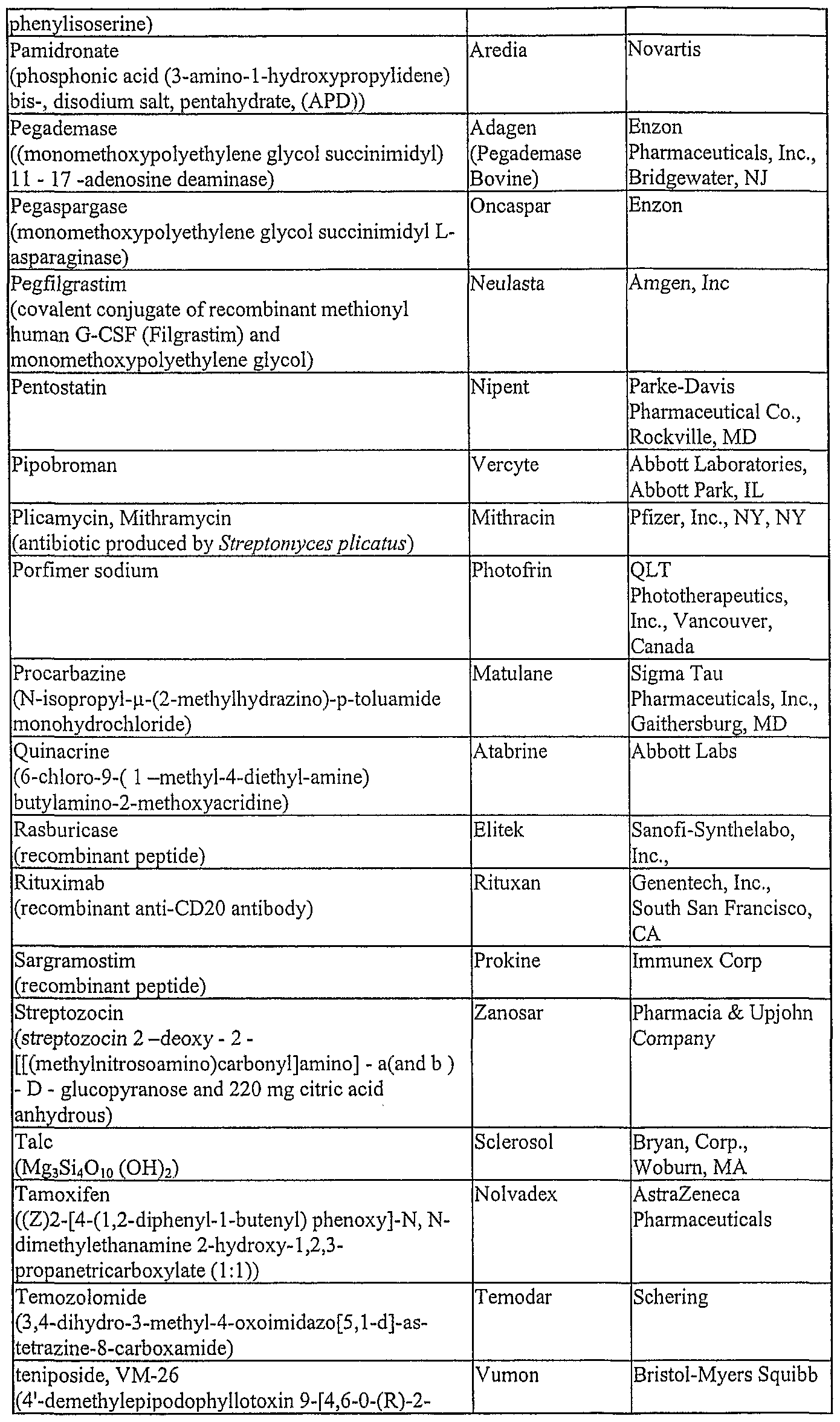 Figure imgf000036_0001