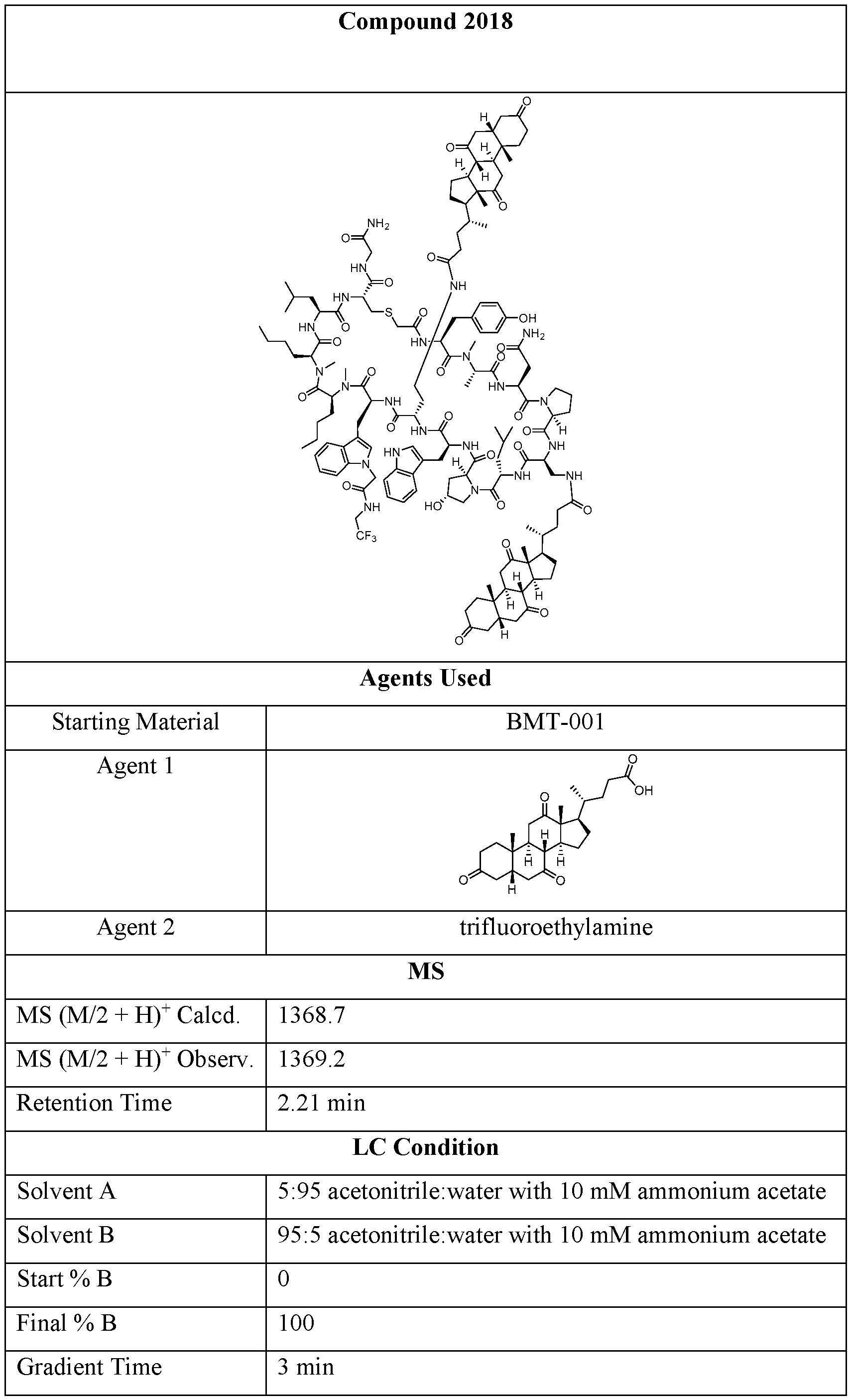 Figure imgf000085_0001