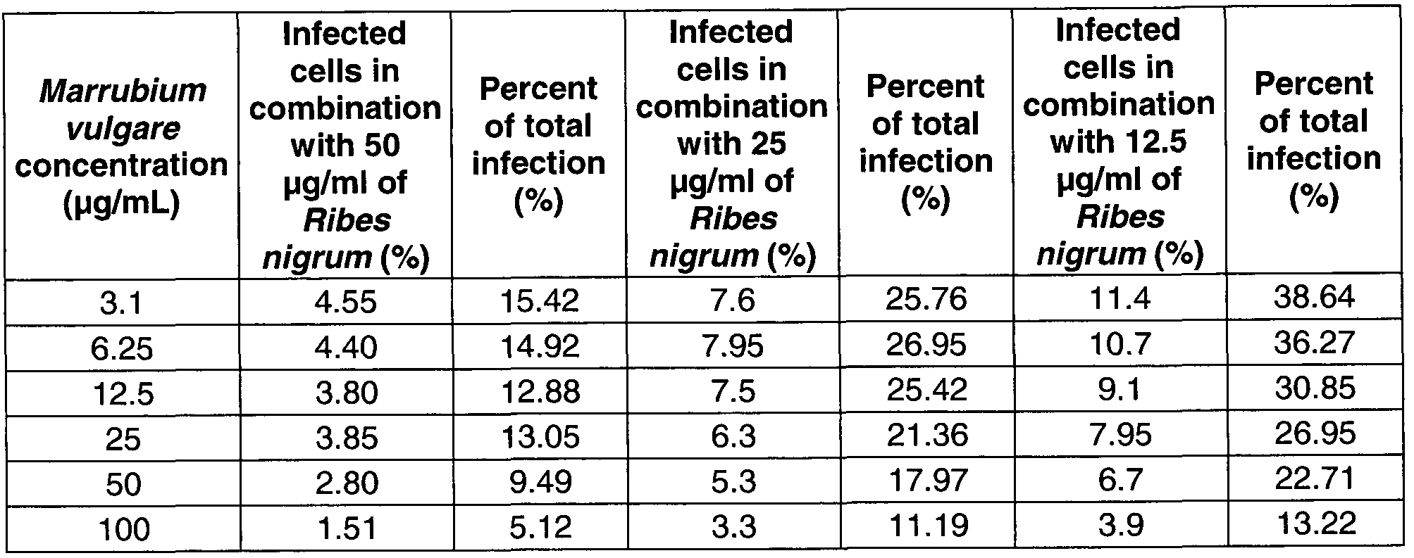 Figure imgf000030_0001