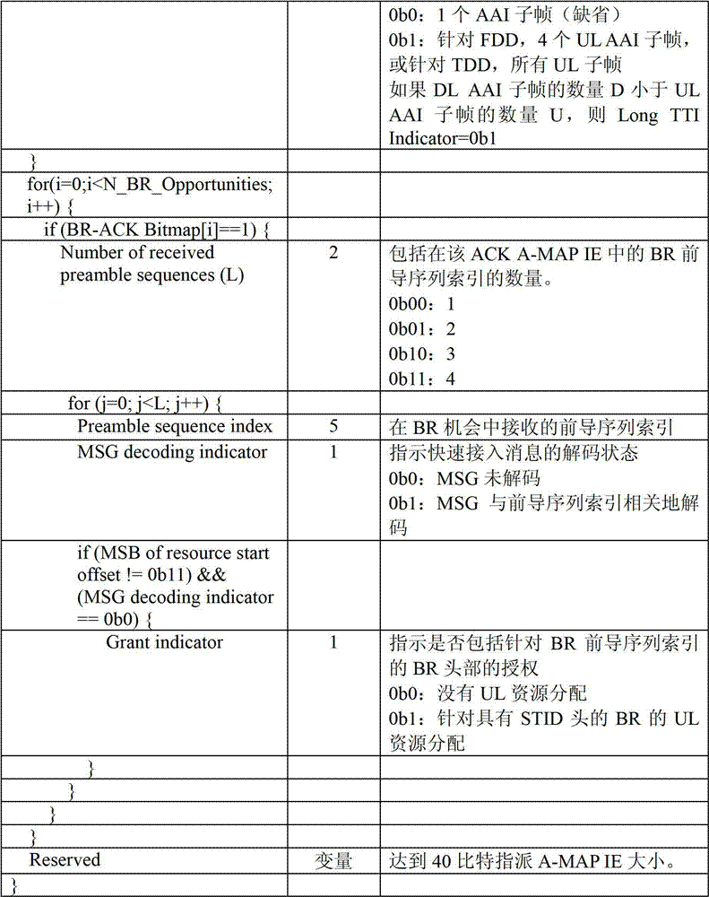 Figure BDA00001796322200111