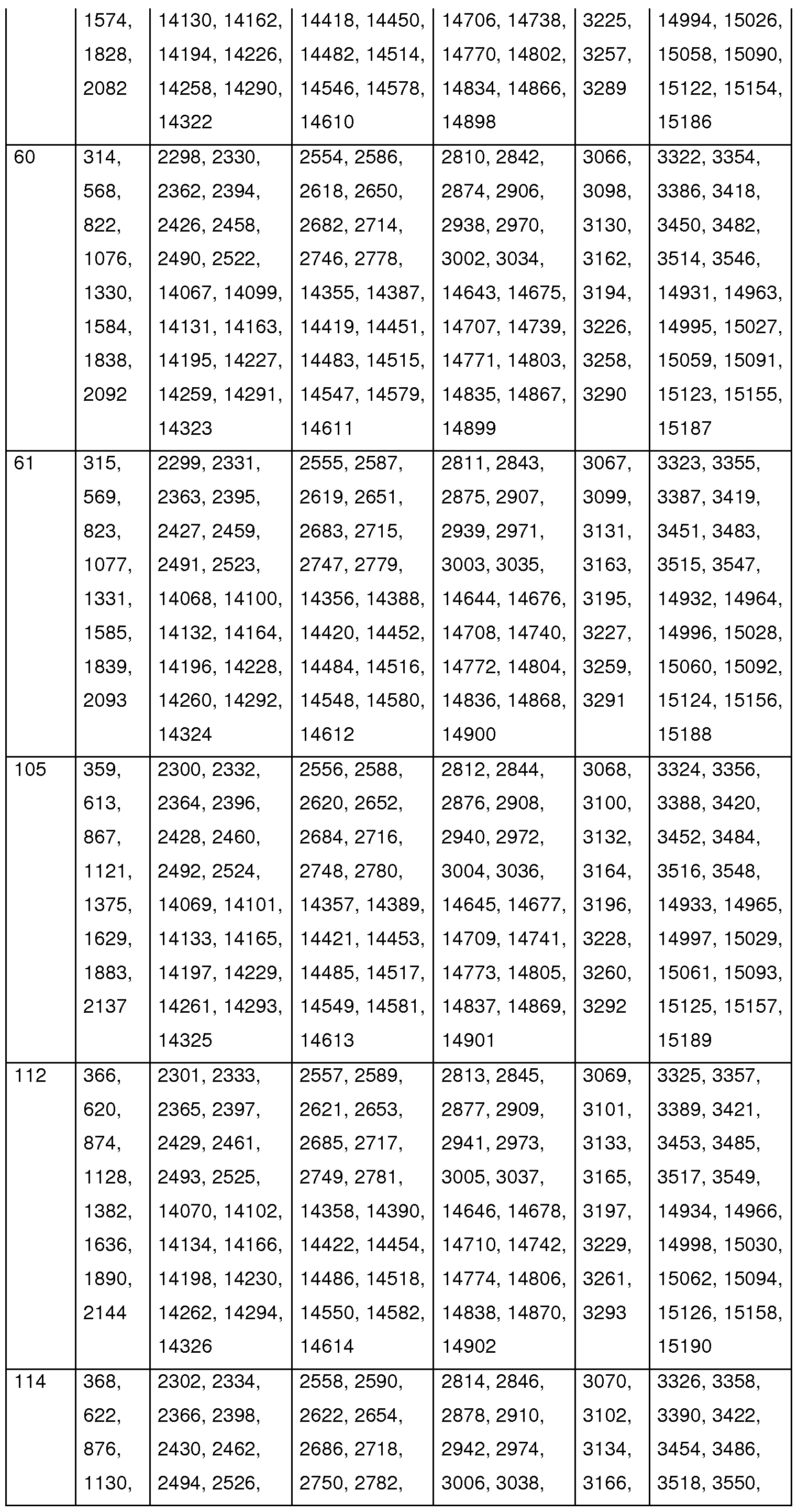 Figure imgf000064_0001