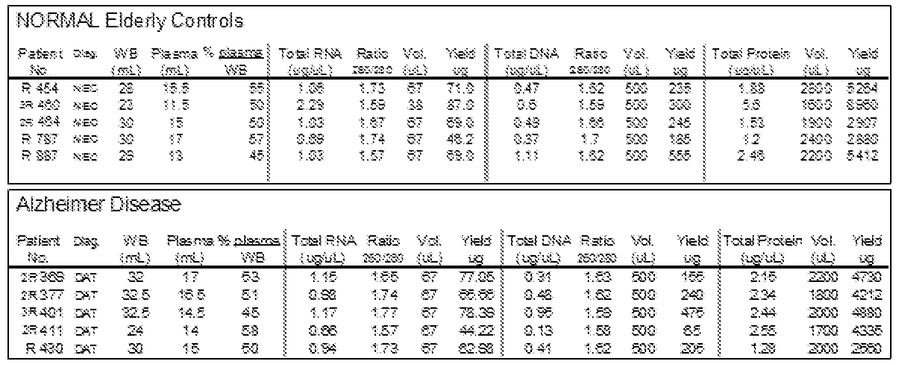 Figure imgf000061_0001