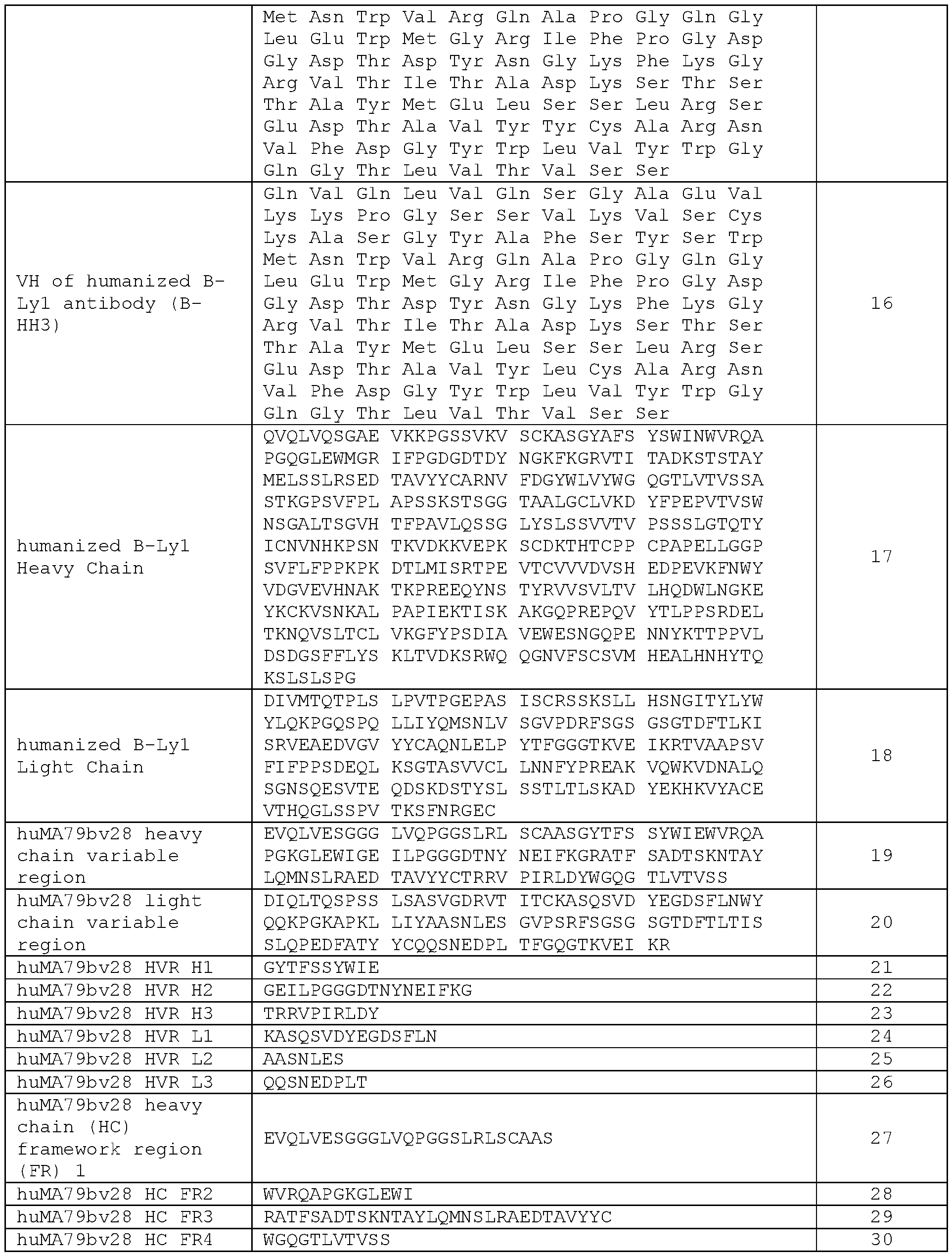 Figure imgf000135_0001
