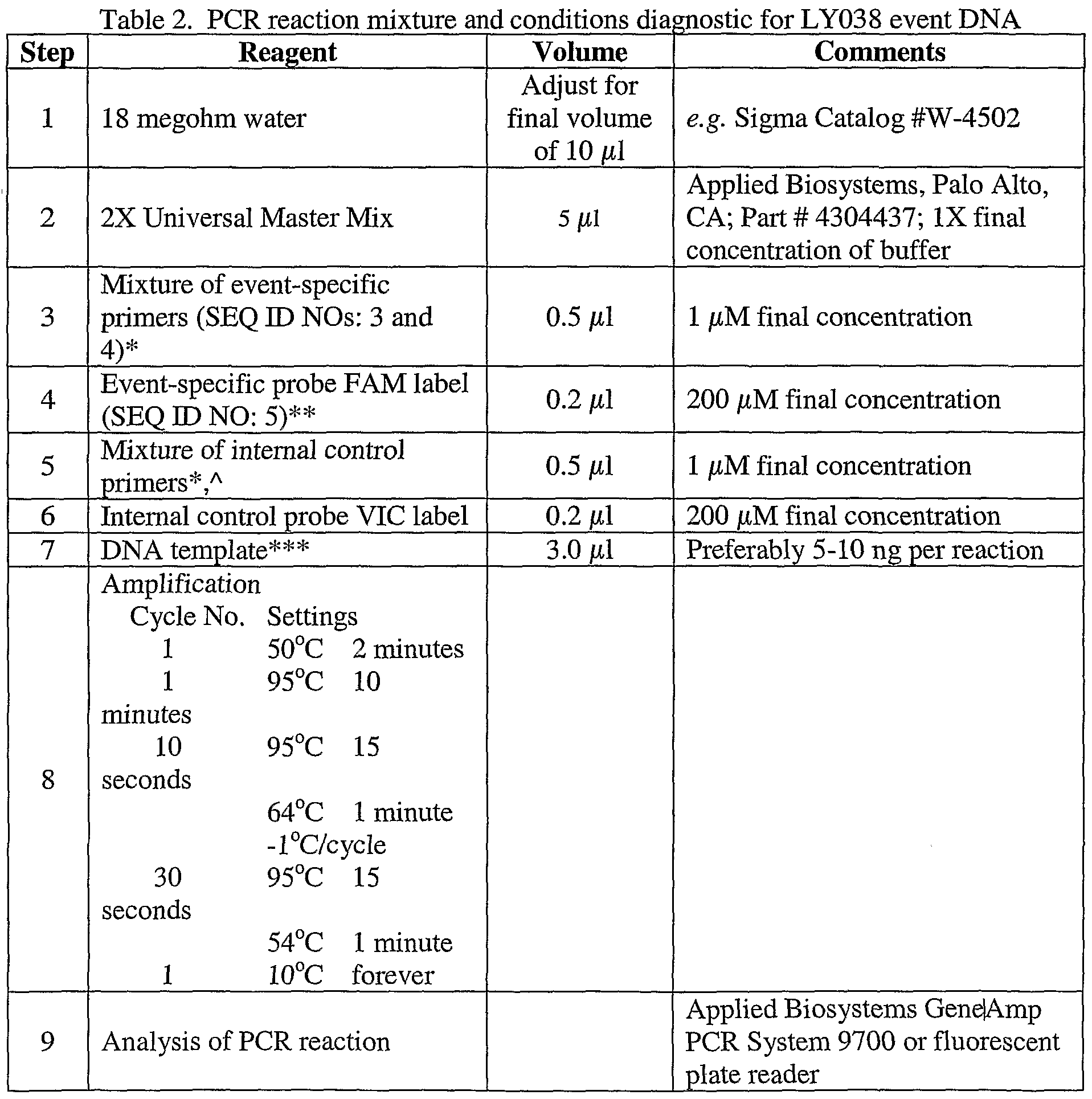 Figure imgf000026_0001