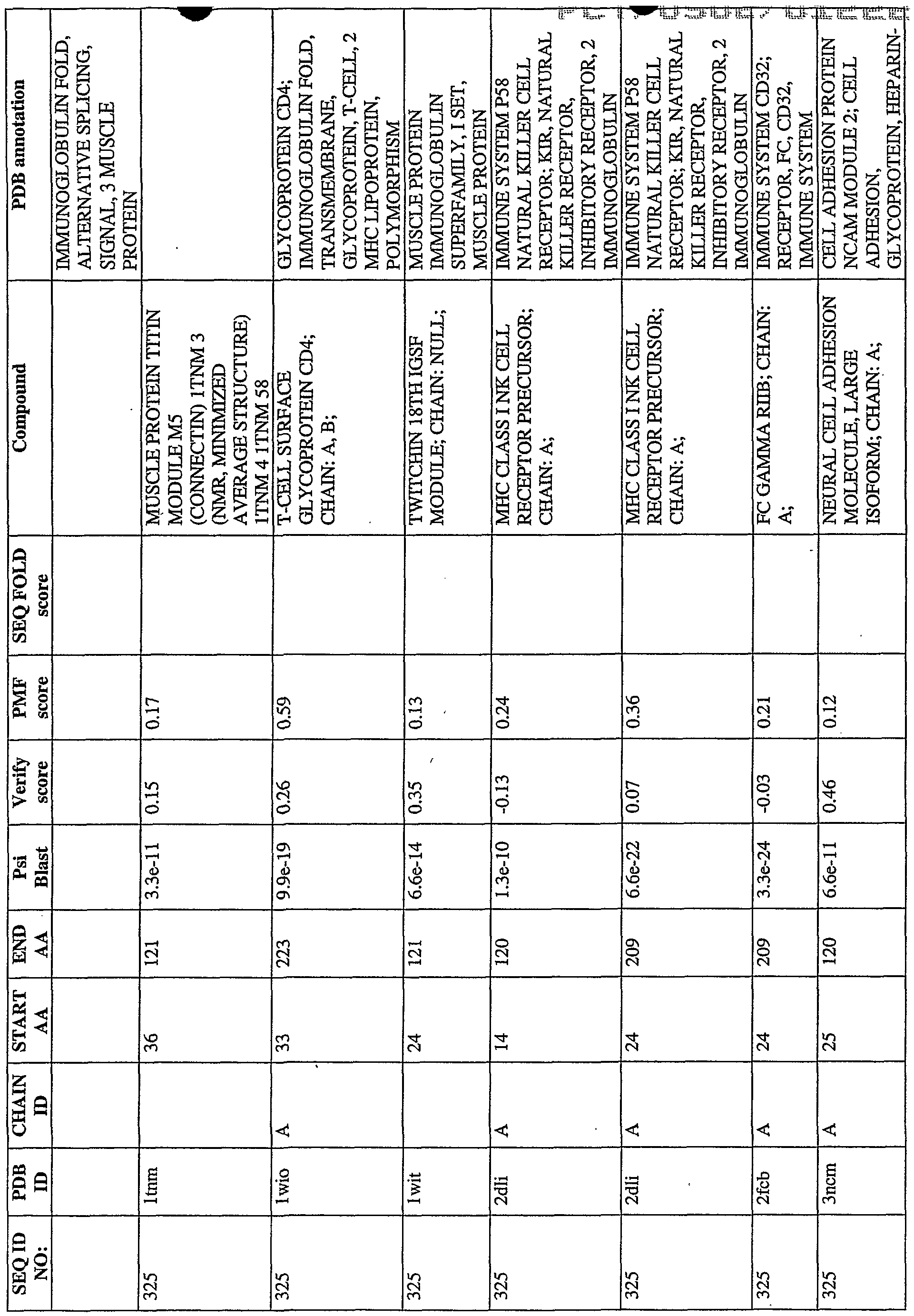 Figure imgf000446_0001