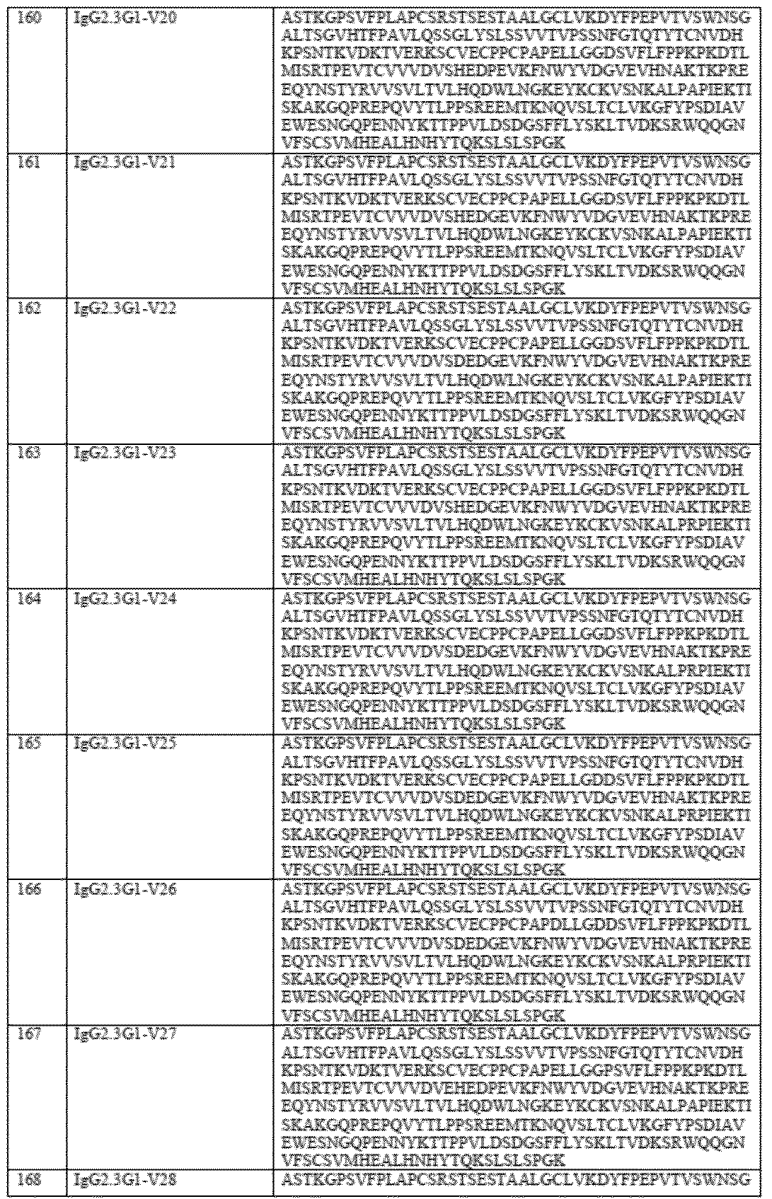 Figure 2022513653000065