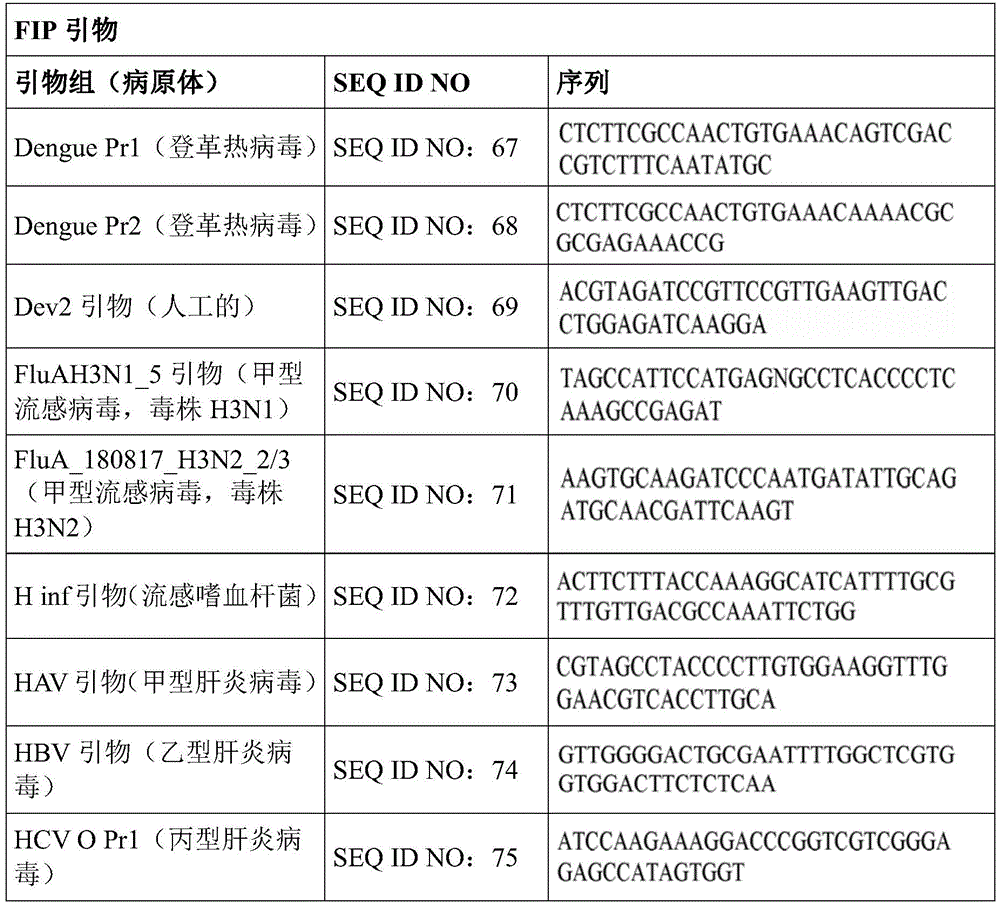 Figure BDA0003221913820000512