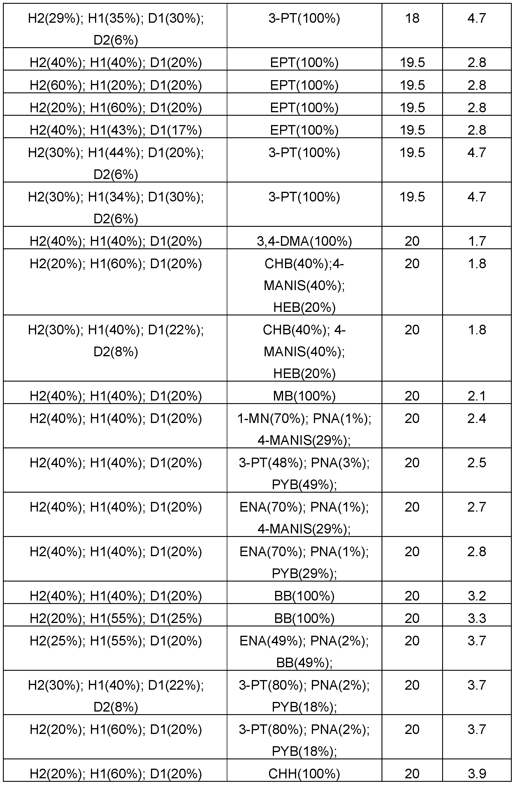 Figure imgf000082_0001