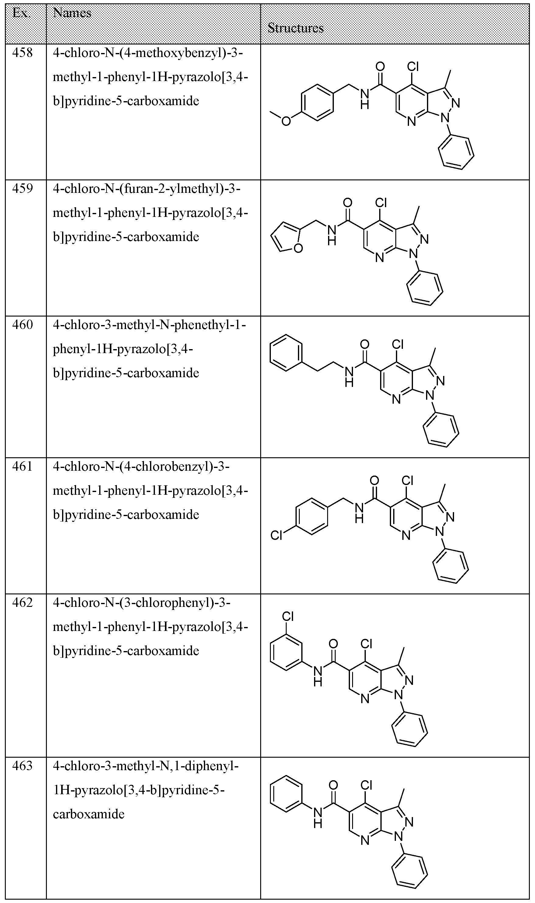 Figure imgf000168_0001