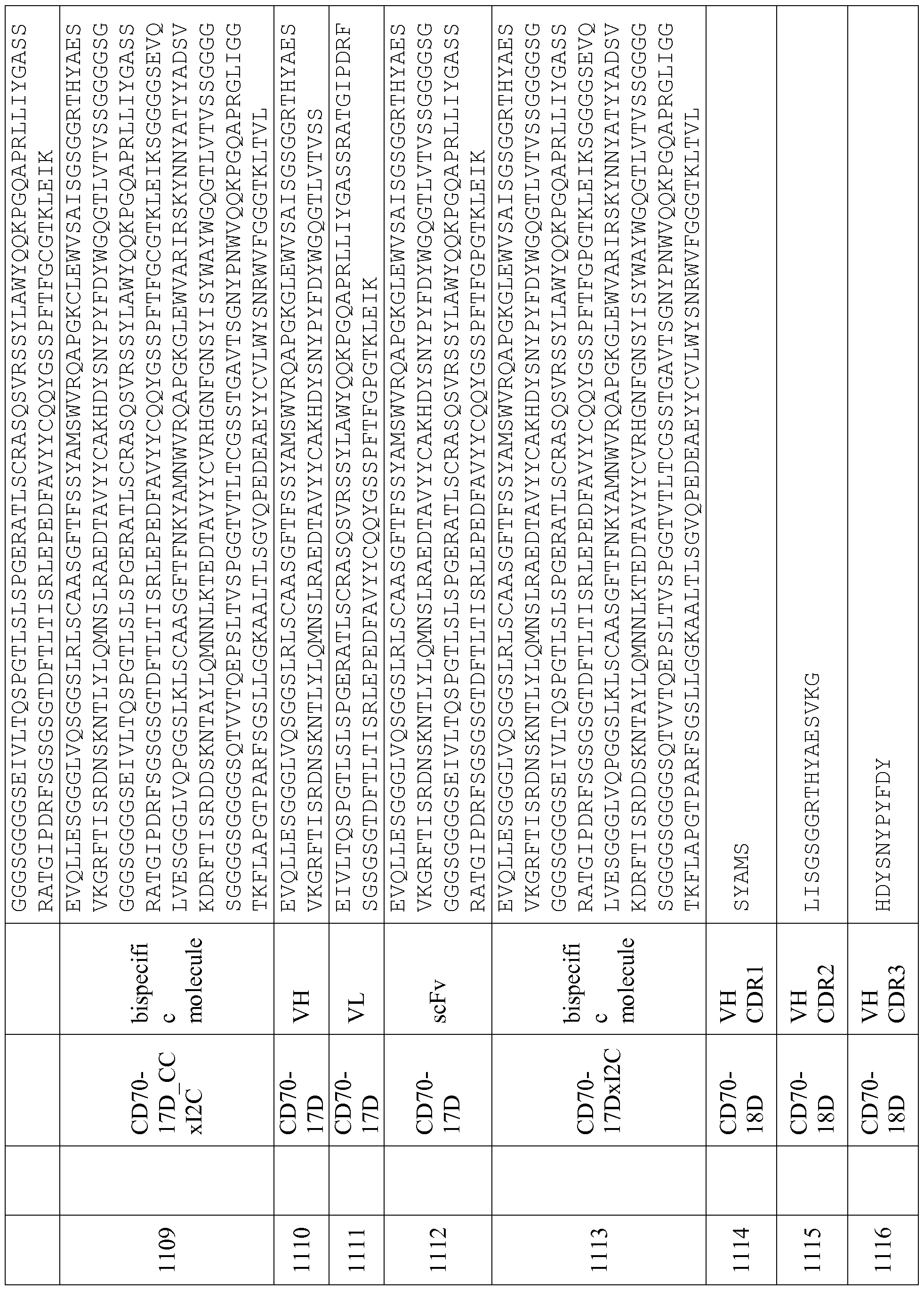 Figure imgf000246_0001